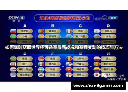 如何实时获取世界杯预选赛最新战况和赛程变动的技巧与方法 如何实时获取世界杯预选赛最新战况和赛程变动的技巧与方法