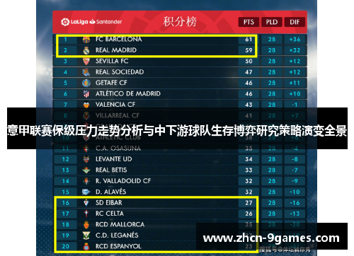 意甲联赛保级压力走势分析与中下游球队生存博弈研究策略演变全景 意甲联赛保级压力走势分析与中下游球队生存博弈研究策略演变全景