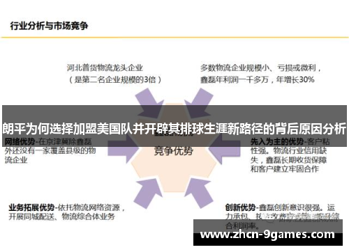 朗平为何选择加盟美国队并开辟其排球生涯新路径的背后原因分析 朗平为何选择加盟美国队并开辟其排球生涯新路径的背后原因分析