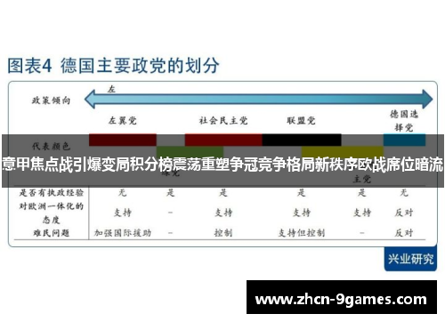 意甲焦点战引爆变局积分榜震荡重塑争冠竞争格局新秩序欧战席位暗流 意甲焦点战引爆变局积分榜震荡重塑争冠竞争格局新秩序欧战席位暗流