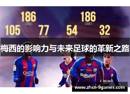 梅西的影响力与未来足球的革新之路 梅西的影响力与未来足球的革新之路